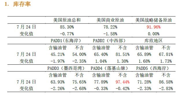 澳门三肖三码王中王,专家解说解释定义_WGN41.235可靠性版