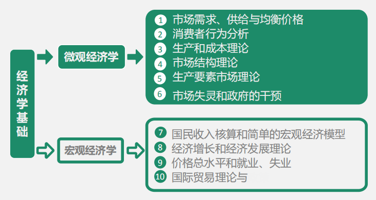 新澳门长期六肖规律,实地验证策略具体_EUN23.481专属版