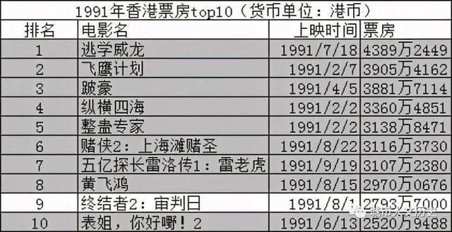 香港今期开奖结果查询结果71期,高效性设计规划_EPP97.498别致版