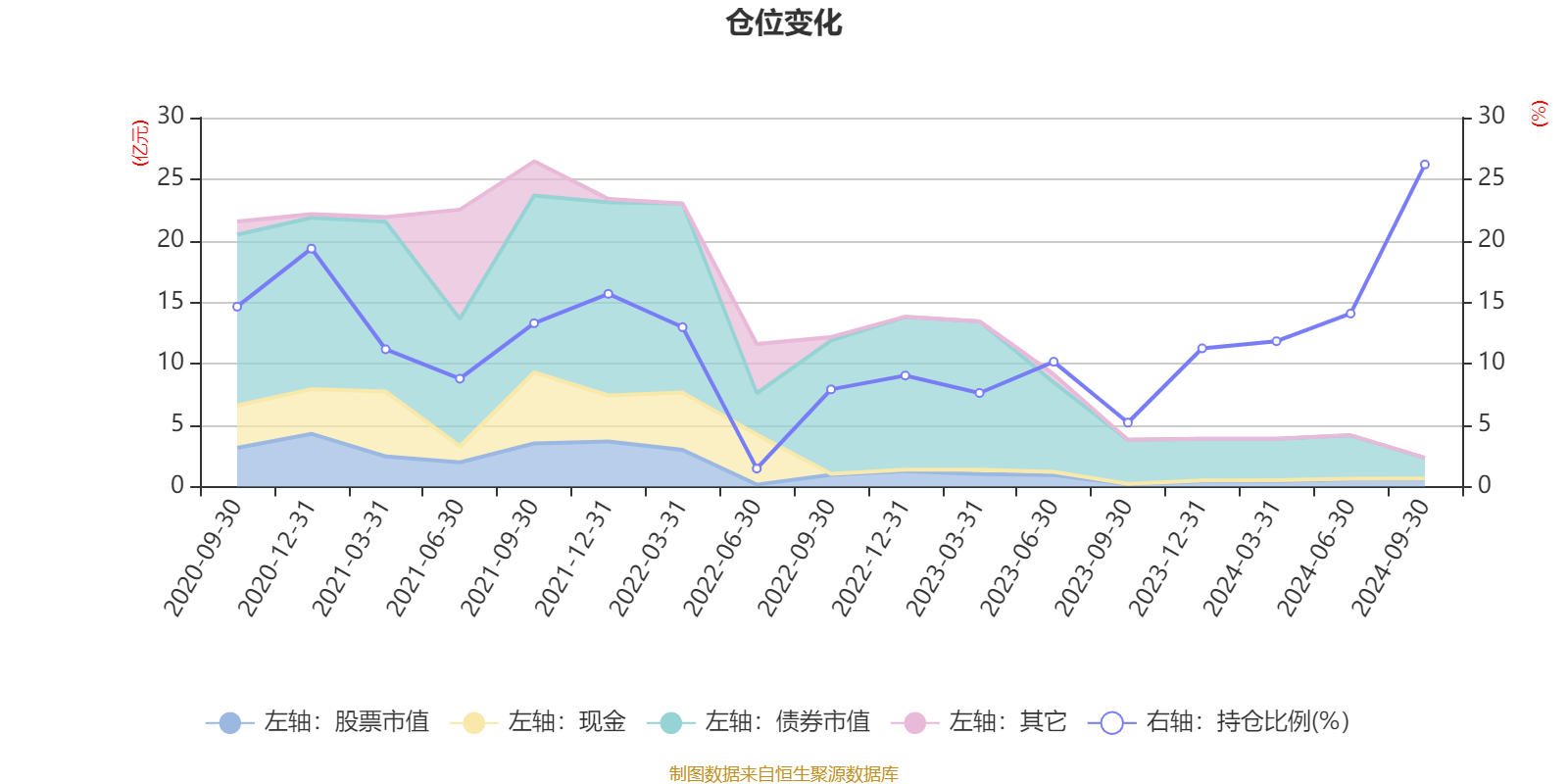 2024年精准资料大全,现代化解析定义_PVT97.424SE版