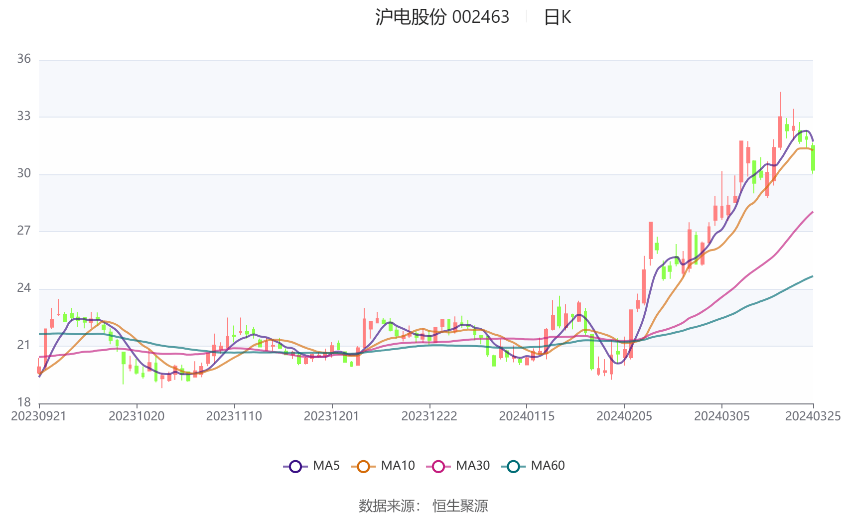 2024年香港开奖结果记录,完善实施计划_IMF93.159复古版