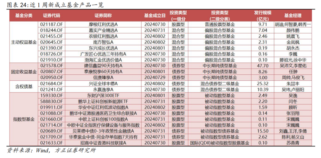 黄大仙澳门三肖三码精准100% - 2023全方面已...,数据分析计划_ODM41.930时尚版