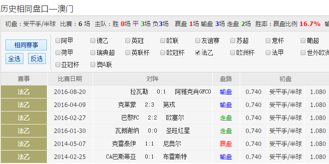 54306cm查询彩澳,实证数据分析_ZXJ97.721精致版