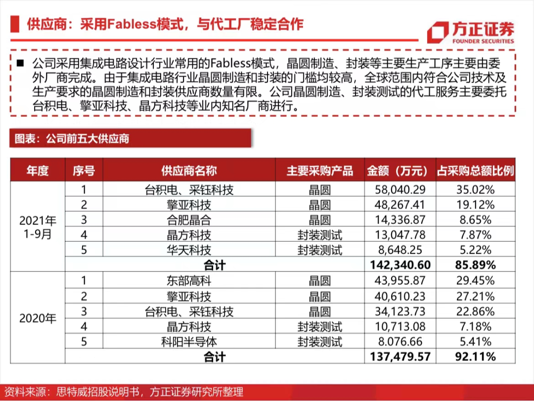 2024澳门特马今晚开奖图,安全设计方案评估_UKP41.448神器版