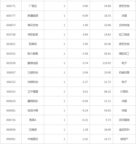 2024新奥彩开奖结果记录,安全保障措施_VNR93.659专业版