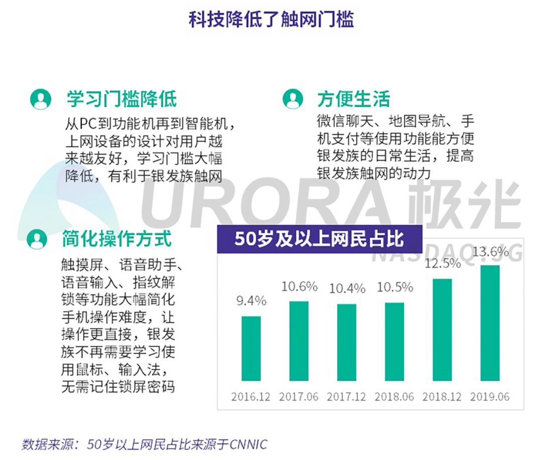 澳门精准正版资料大全长春老,全身心数据指导枕_ATR97.434社区版