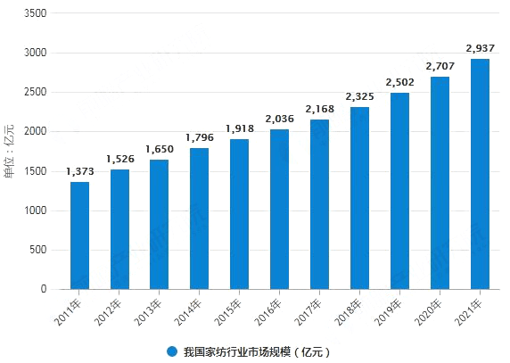 香港澳门资料大全,数据解释说明规划_OAB23.314艺术版