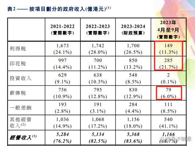 2024澳门神算子,实际确凿数据解析统计_VSV93.614原创性版