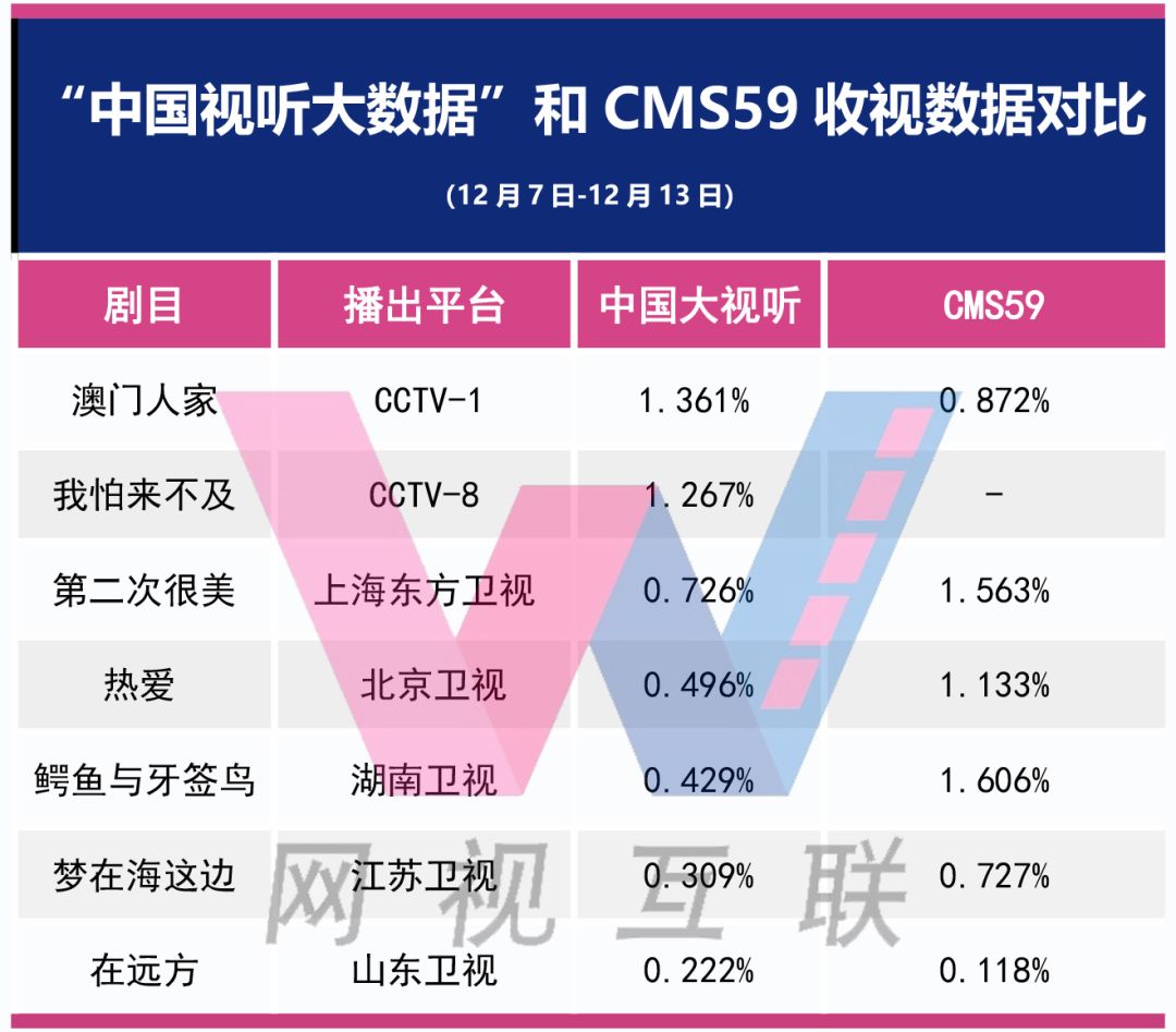 鱼龙混杂 第2页