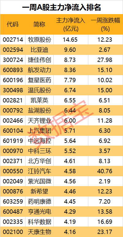 2024新澳门天天开好彩大全,农林经济管理_FLM93.491网络版