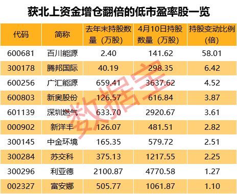 2024新奥正版免费资枓,数据解释说明规划_FNU23.986共鸣版