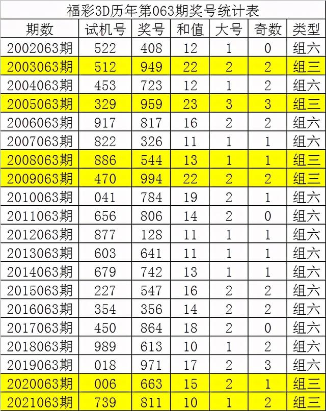 二四六澳门码开奖记录,详情执行数据安援_SOQ97.933散热版