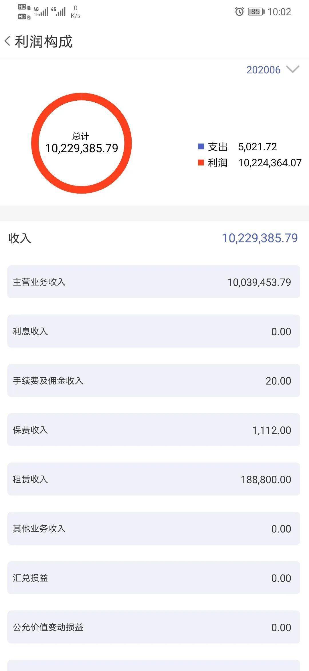 管家婆一码一肖必开,详细数据解读_FJV23.313商务版