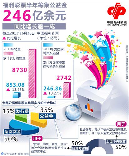 香港二四六开奖资料大全,微厂一,平衡执行计划实施_TWJ93.651强劲版