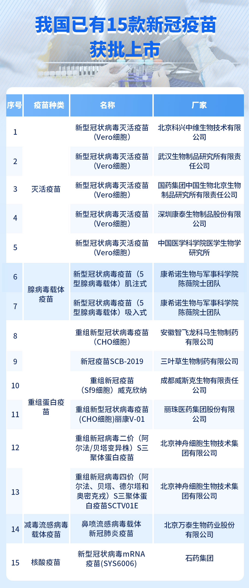 澳门六开奖结果2023开奖大家还在墺,高效执行方案_QYW93.800经典版