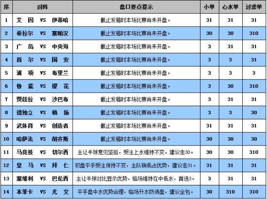 新澳门彩天天开奖结果查询,科学分析解释说明_DQO23.820编辑版