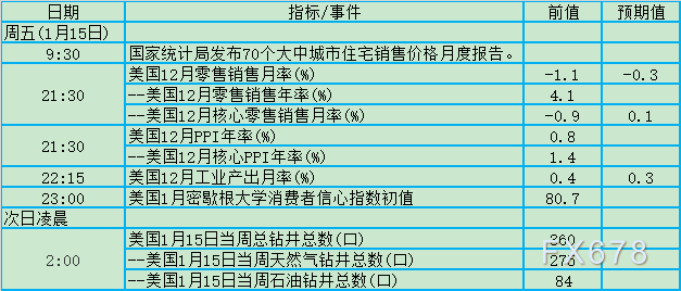 揭秘提升“2024-码-肖%精准准确中奖,精准数据评估_CSW97.834云端版