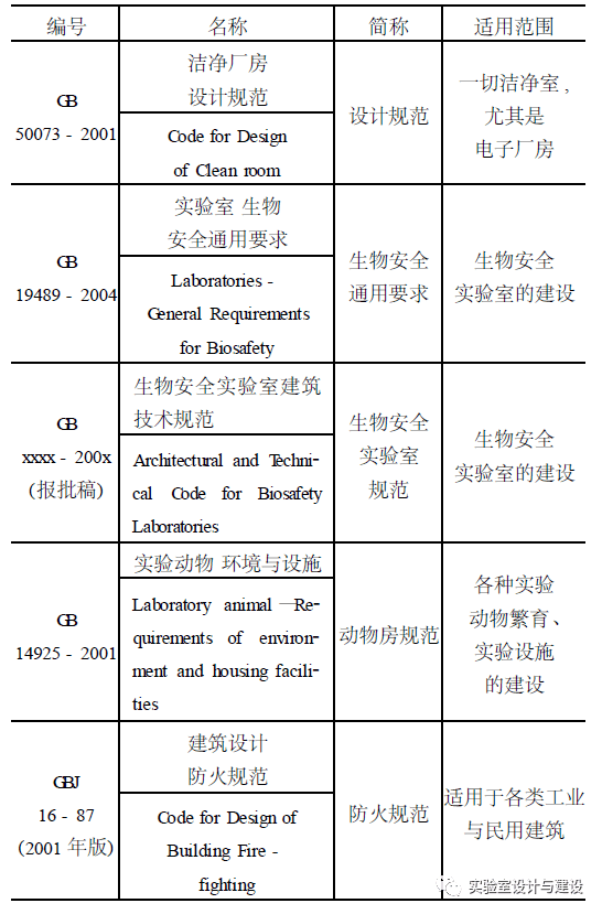 澳门六200至300期资料大全,安全设计解析说明法_DUT93.125潮流版