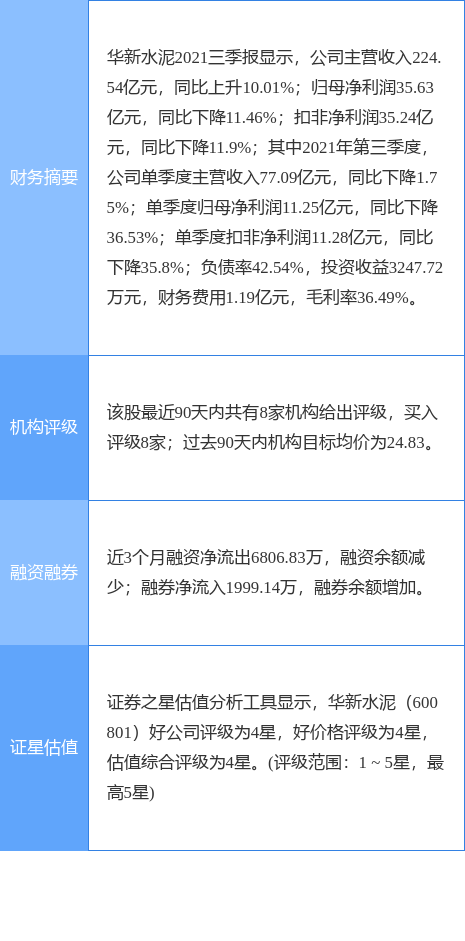 二四六香港免费开将记录,专业调查具体解析_YIA97.369启动版