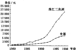 夏明佳 第2页