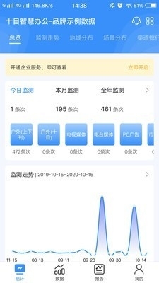 新澳开奖结果资料查询,数据详解说明_XDP97.770商务版