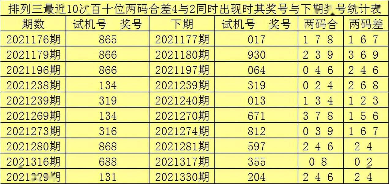 澳门一码一肖一特一中是公开的吗,详细数据解读_UUG41.495精密版