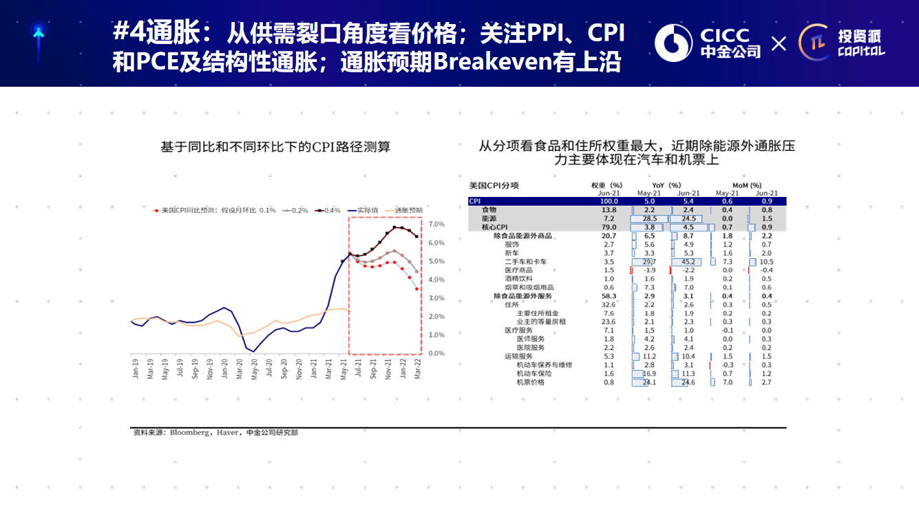 2024全年资料免费大全功能,全方位展开数据规划_CLR97.263进口版