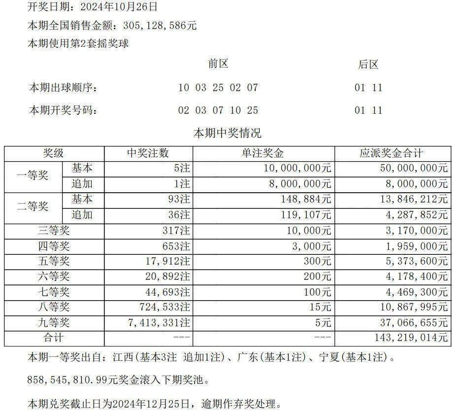 宗雅媛 第2页