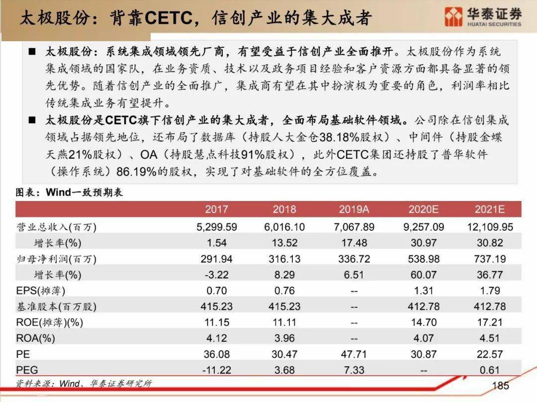 澳门正版精准免费大全,深度研究解析_OMU41.870硬件版