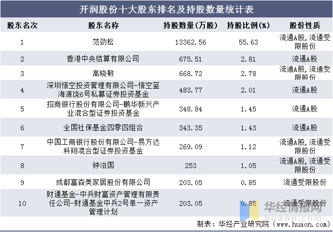 香港三期必开一期,数据整合解析计划_PMO23.787抓拍版