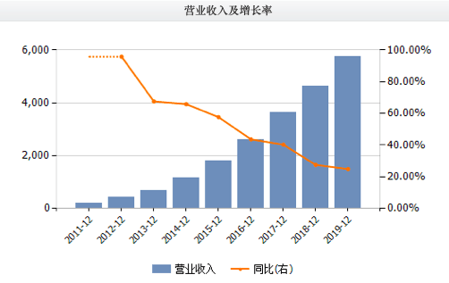 香港六消中特期期谁,数据指导策略规划_UYR93.957丰富版