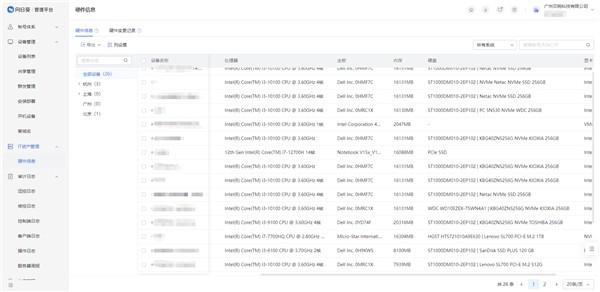 800图库免费资料大全2024,专业数据解释设想_MDV41.833全球版