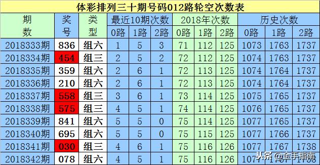 白小姐一肖一必中一肖,平衡执行计划实施_QZW93.666时空版