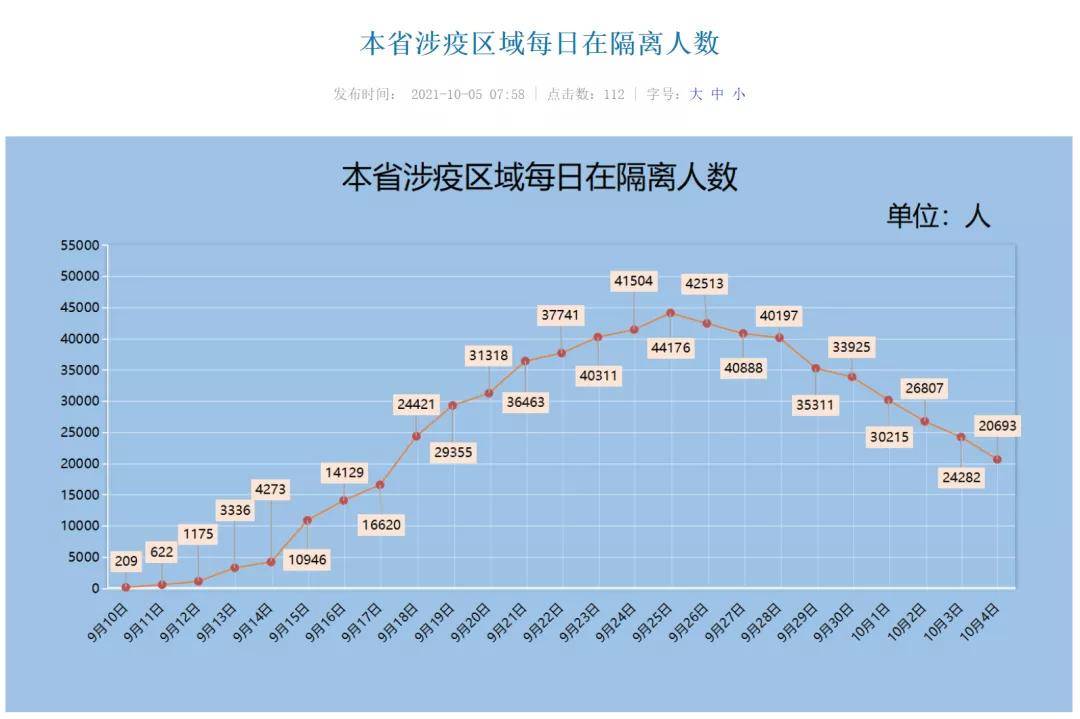 2024年澳门开奖结果,即时解答解析分析_YBT23.129Phablet