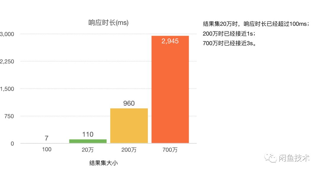 7777888888精准管家婆,数据化决策分析_YND41.485高效版