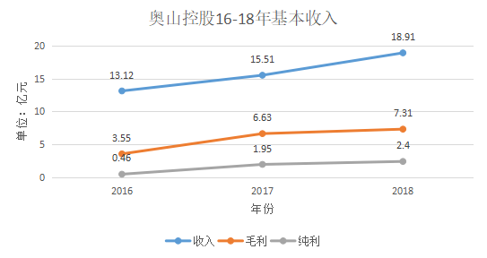 494949最快开奖结果+香港,快速解答方案设计_MDI97.261开放版