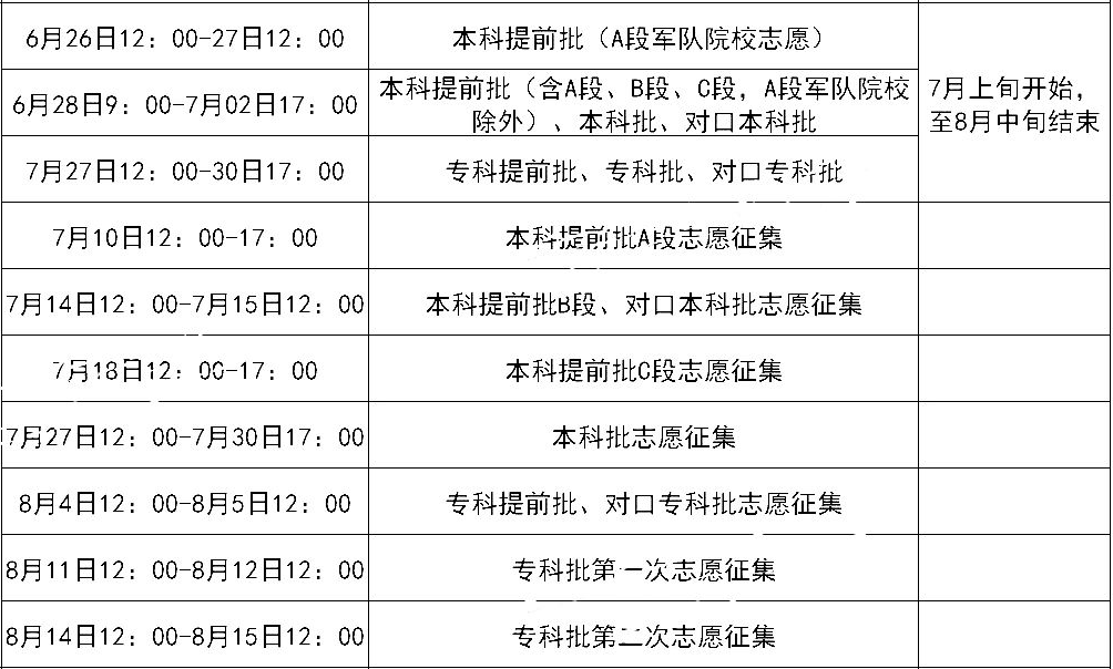 新澳开奖结果资料查询合肥,解析解释说法_YVM93.768感知版