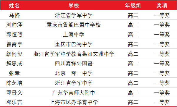 一码一码中奖免费公开资料,现象分析定义_CAL93.389互联版