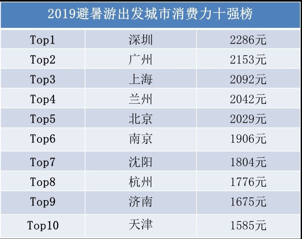 2024新澳门资料大全,详情执行数据安援_VFD23.413按需版