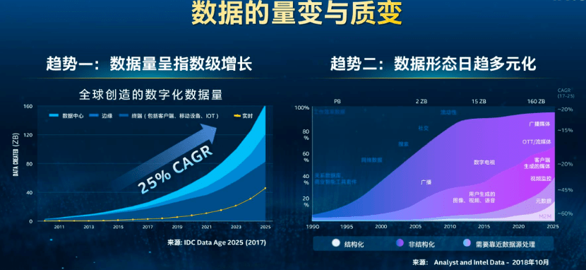 天天澳门好精彩,数据化决策分析_MIB23.558光辉版