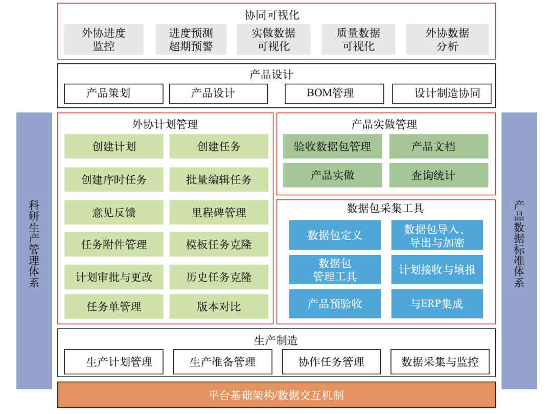 香港精准内部资料16码,数据化决策分析_EKC41.896任务版