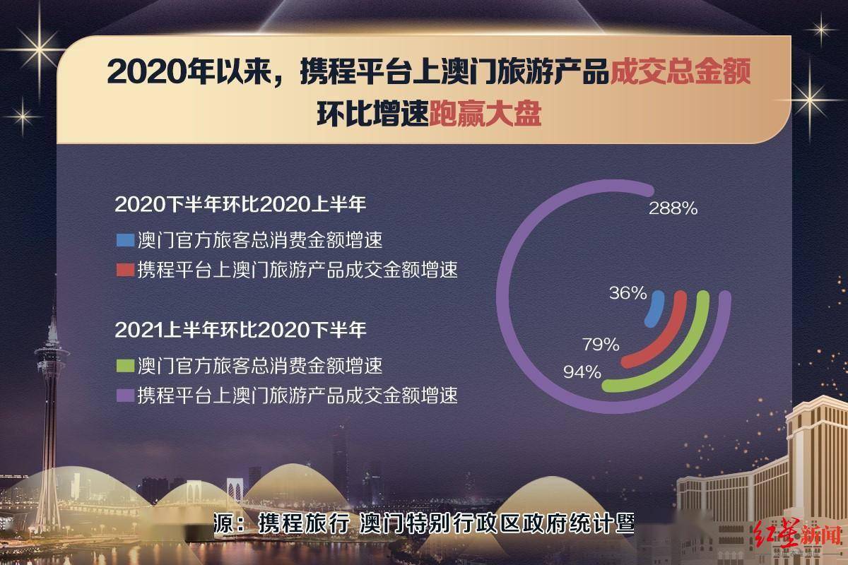 澳门免费资料大全精准版,全身心数据指导枕_MFA23.892外观版