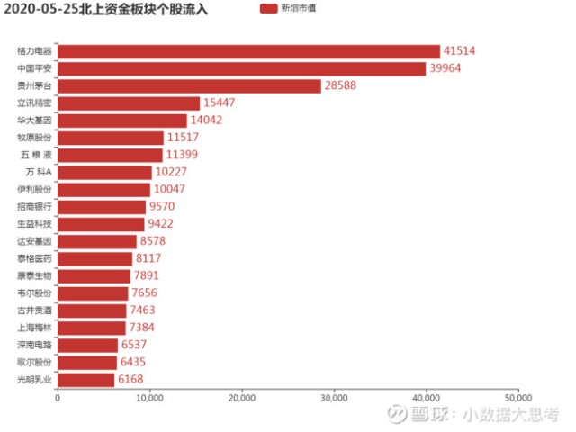 2024天天开彩免费资料,实地观察数据设计_QCP23.952变革版