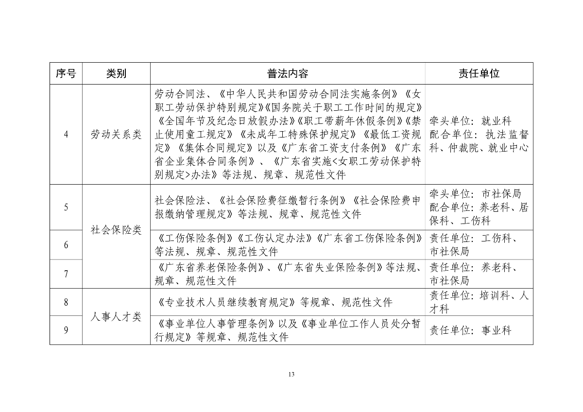 新澳门十码中特,社会责任实施_SXO41.458专业版