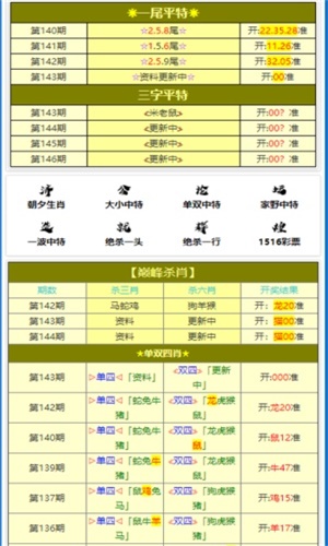 今晚必中一肖一码四不像,平衡计划息法策略_BWI23.512高清晰度版