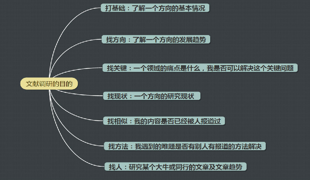 新澳资料,专业地调查详解_ZOM93.150便携版