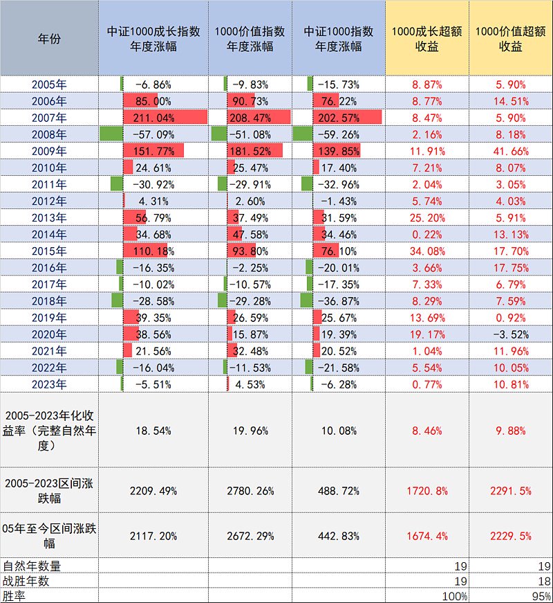 2024十二生肖49个码,精细评估方案_EEI23.443创新版