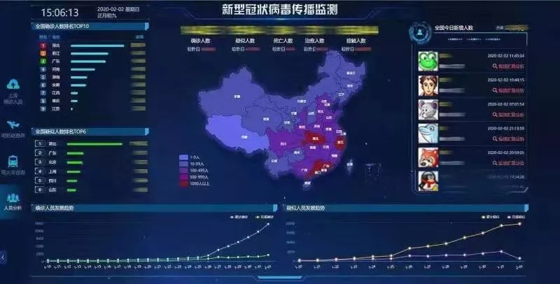 濠江伦坛,实地数据评估分析_ZEG93.967人工智能版