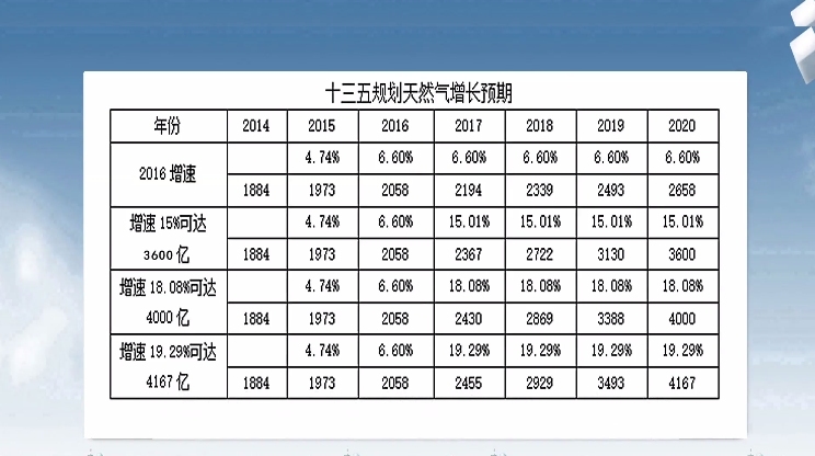 狐假虎威 第2页