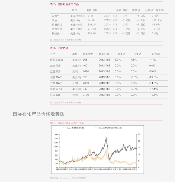 韦子琳 第2页